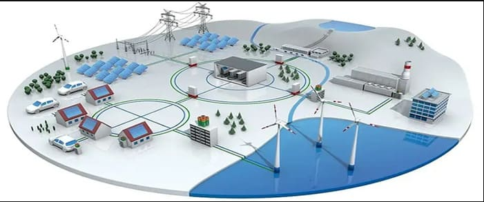 Revolutionizing Energy and Utilities Through Technological