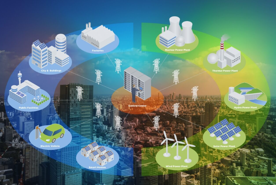 Game-Changing Trends Influencing Energy and Utilities in 2025